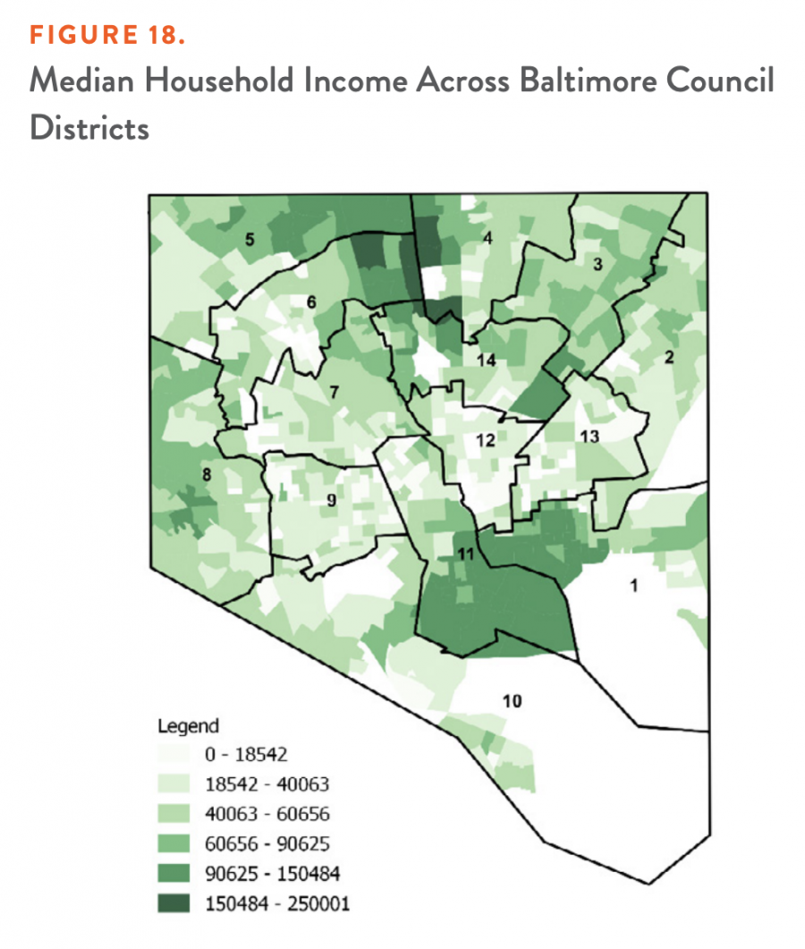 Median Household Income Across Baltimore Council Districts